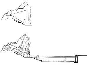 Agrandir l'image (fenêtre modale)