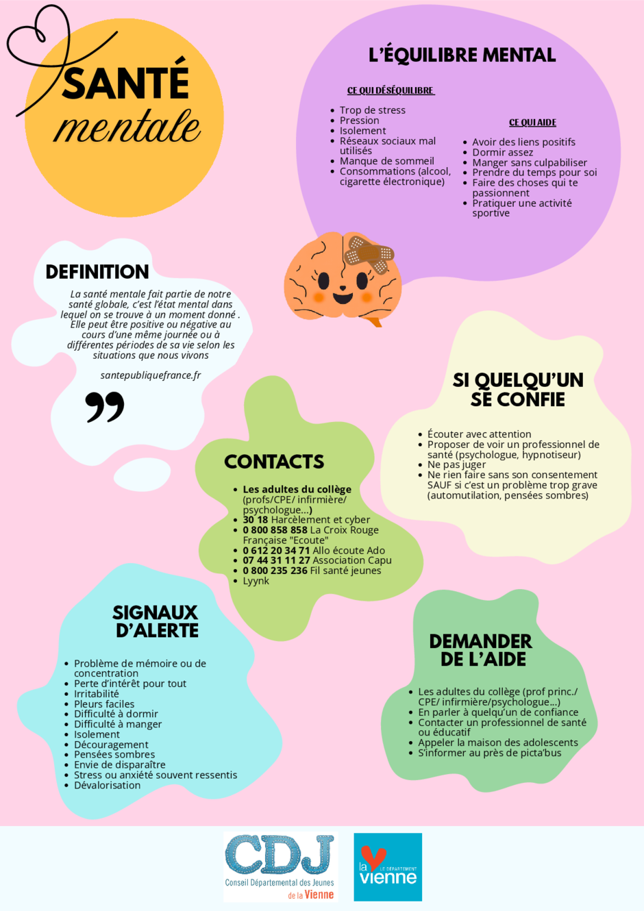 Agrandir l'image (fenêtre modale)