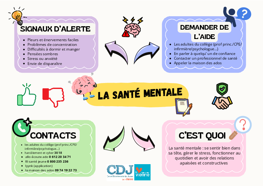 Agrandir l'image (fenêtre modale)